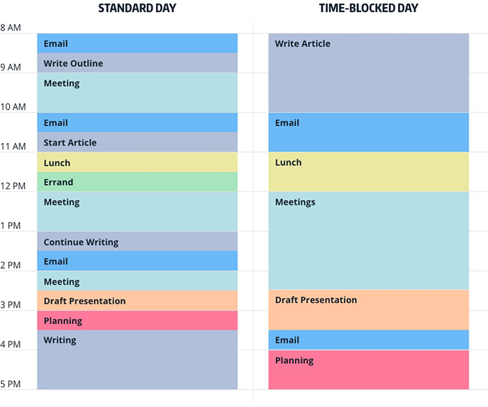 calendar using time blocking